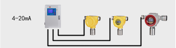 可燃气体探测器如何接线