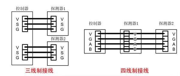 三线制接法