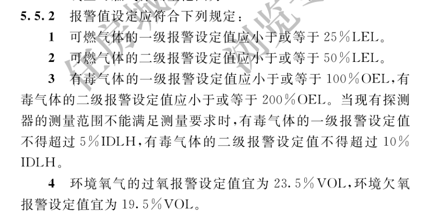 氨气报警器浓度值设置