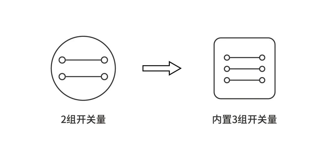 艾伊科技有毒可燃气体检测仪