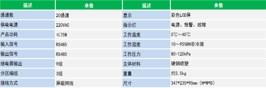 艾伊科技车库co