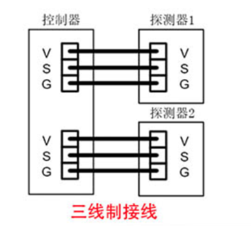 可燃气体探测器三线制接线图